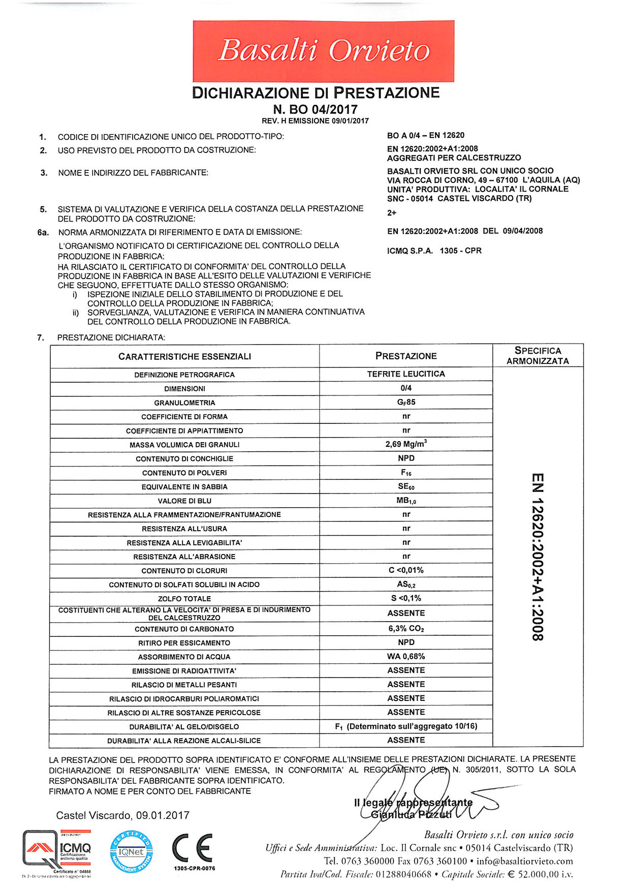 Calcestruzzo-DoP-0-4_EN 12620