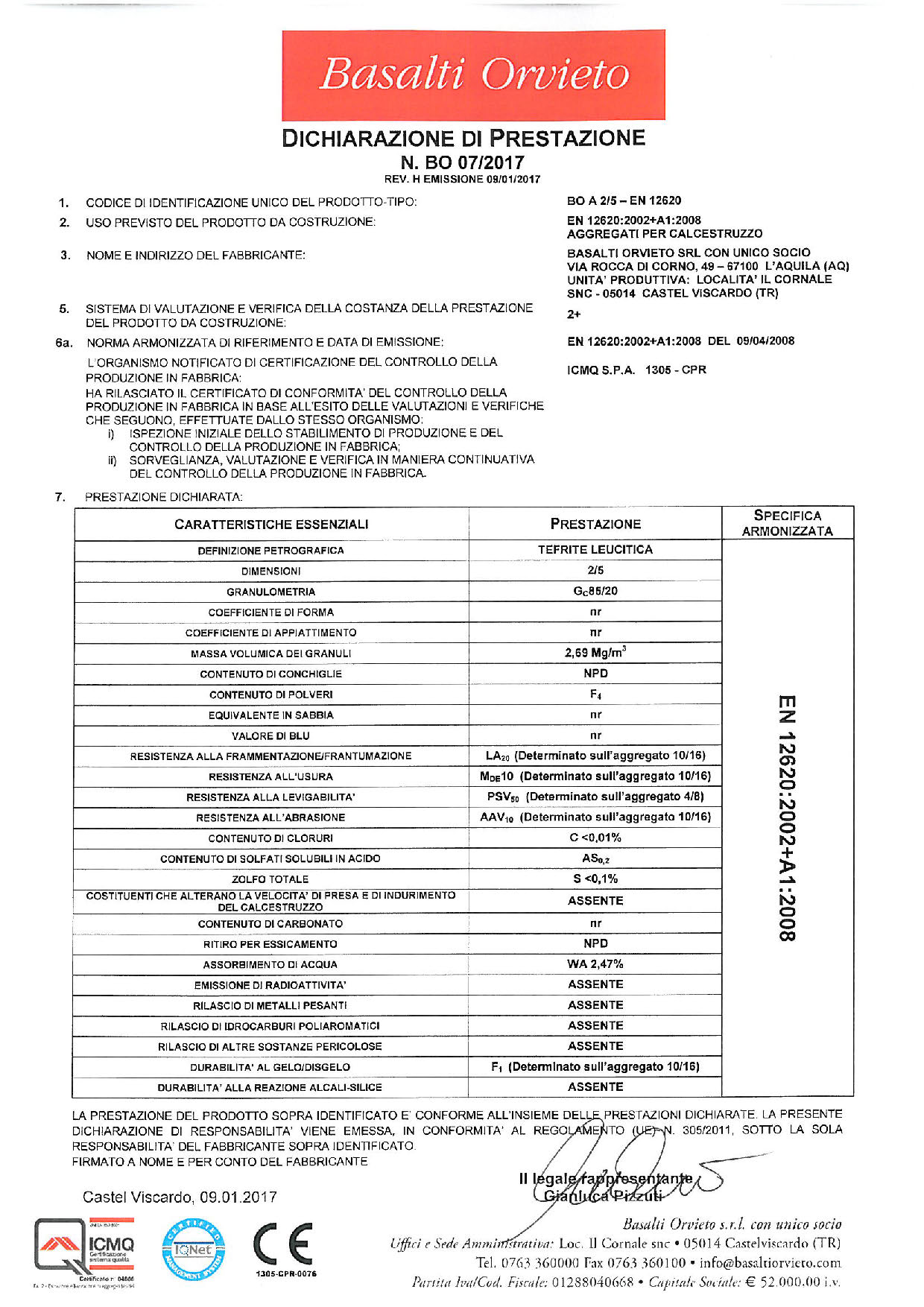 Calcestruzzo_DoP 2-5 - EN 12620