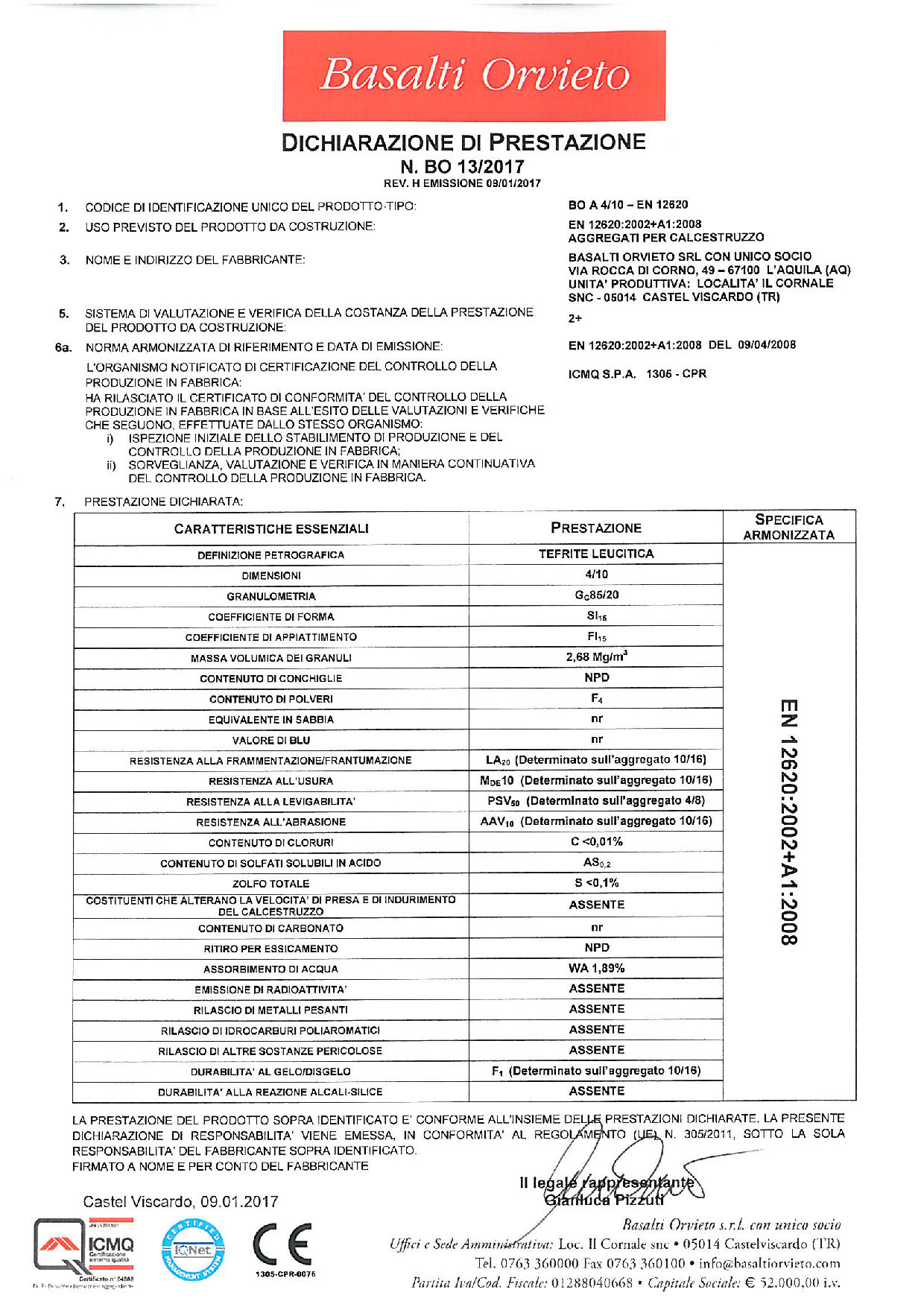 Calcestruzzo_DoP 4-10 - EN 12620