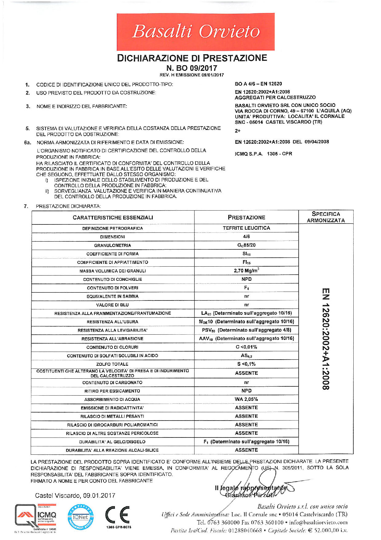 Calcestruzzo_DoP 4-6 - EN 12620