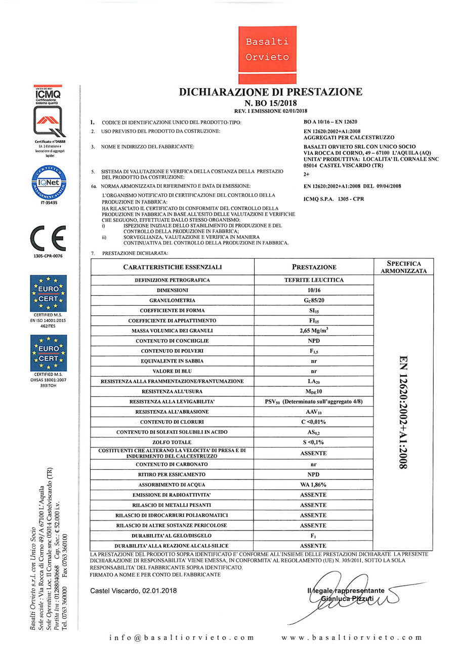 DoP 10-16 - EN 12620